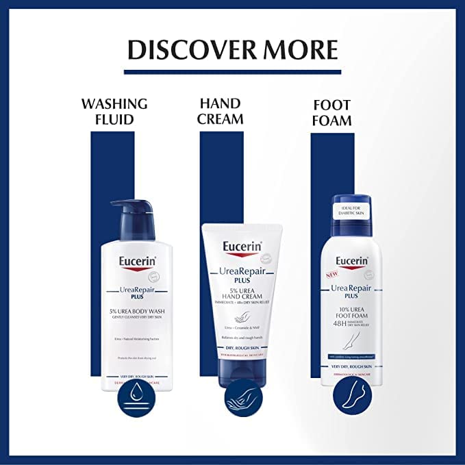 Eucerin Dry Skin Intensive texture close-up shows a creamy, hydrating formula