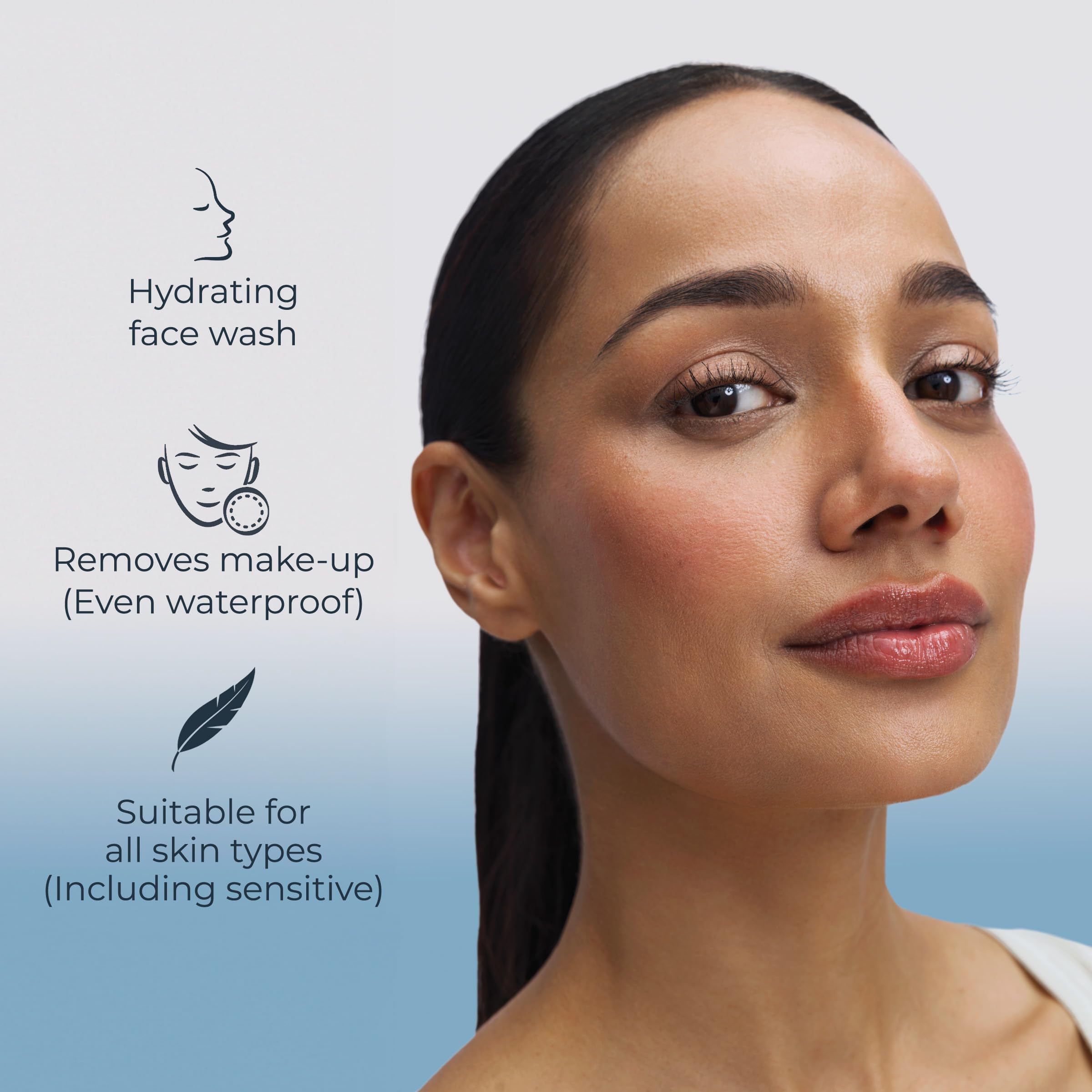 Packaging of fragrance-free Eucerin cleanser designed for sensitive skin routines
