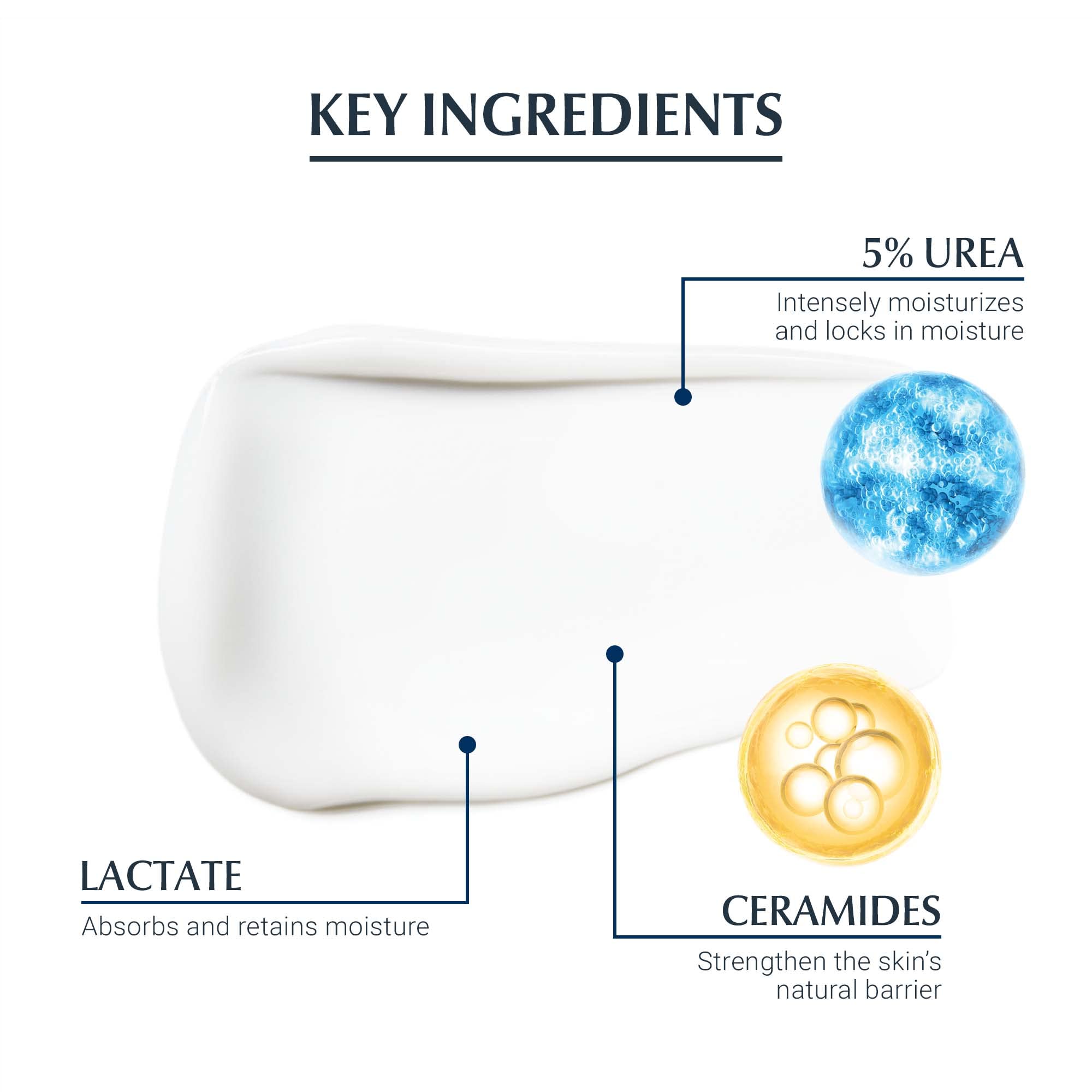Eucerin fragrance-free face cream packaging highlights dermatologist-recommended care.
