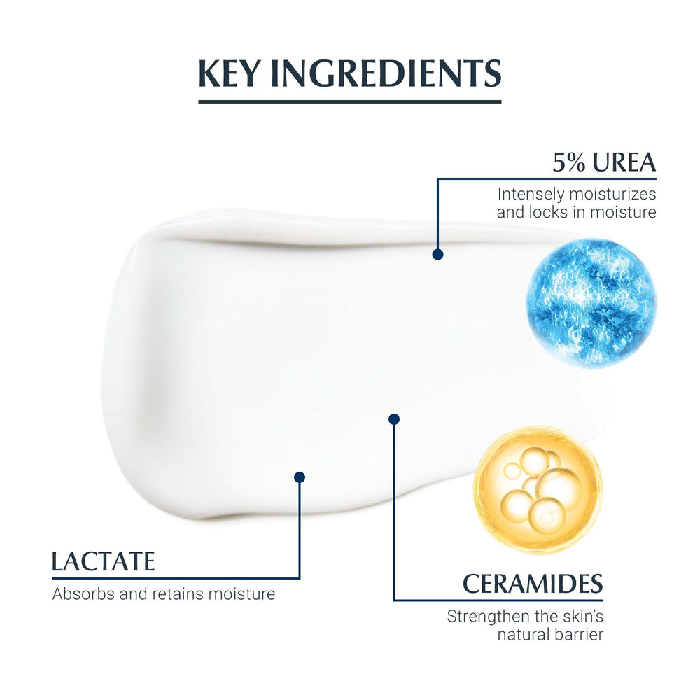 Eucerin fragrance-free face cream packaging highlights dermatologist-recommended care.