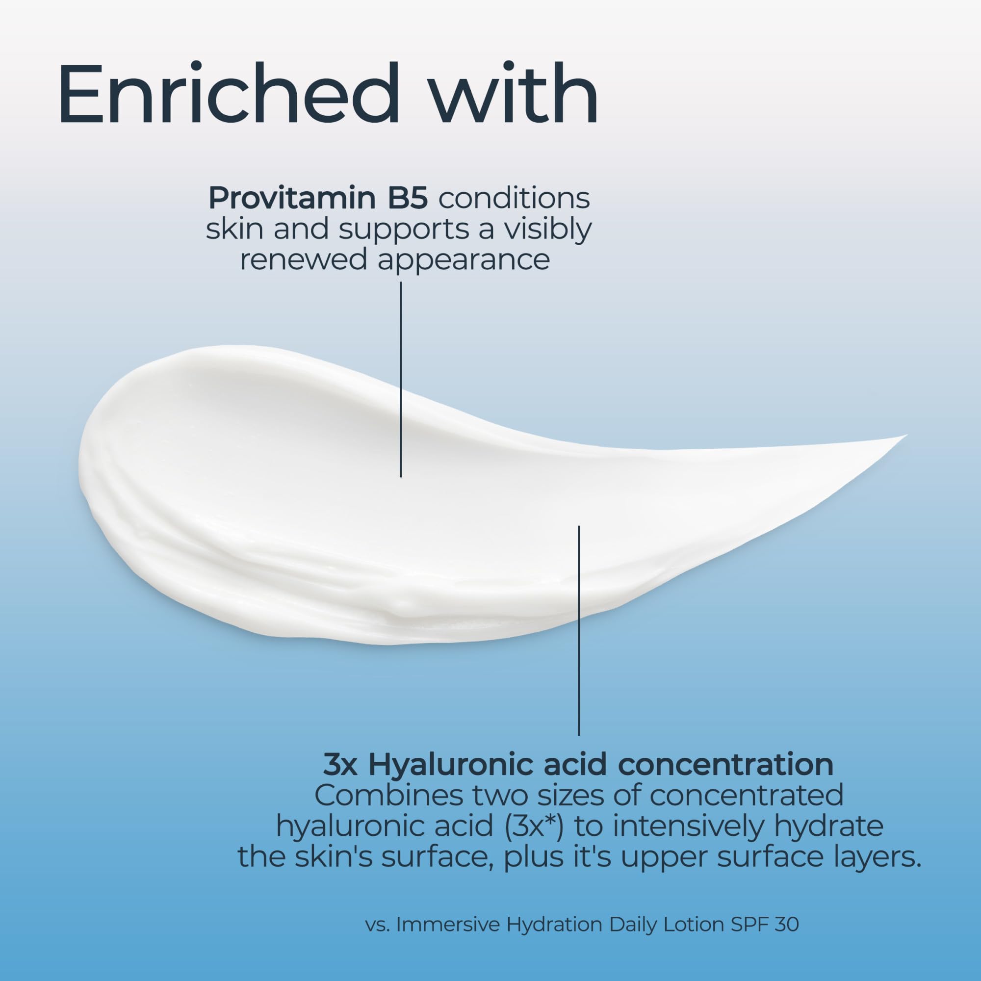 Eucerin fragrance-free label emphasizes suitability for sensitive skin.