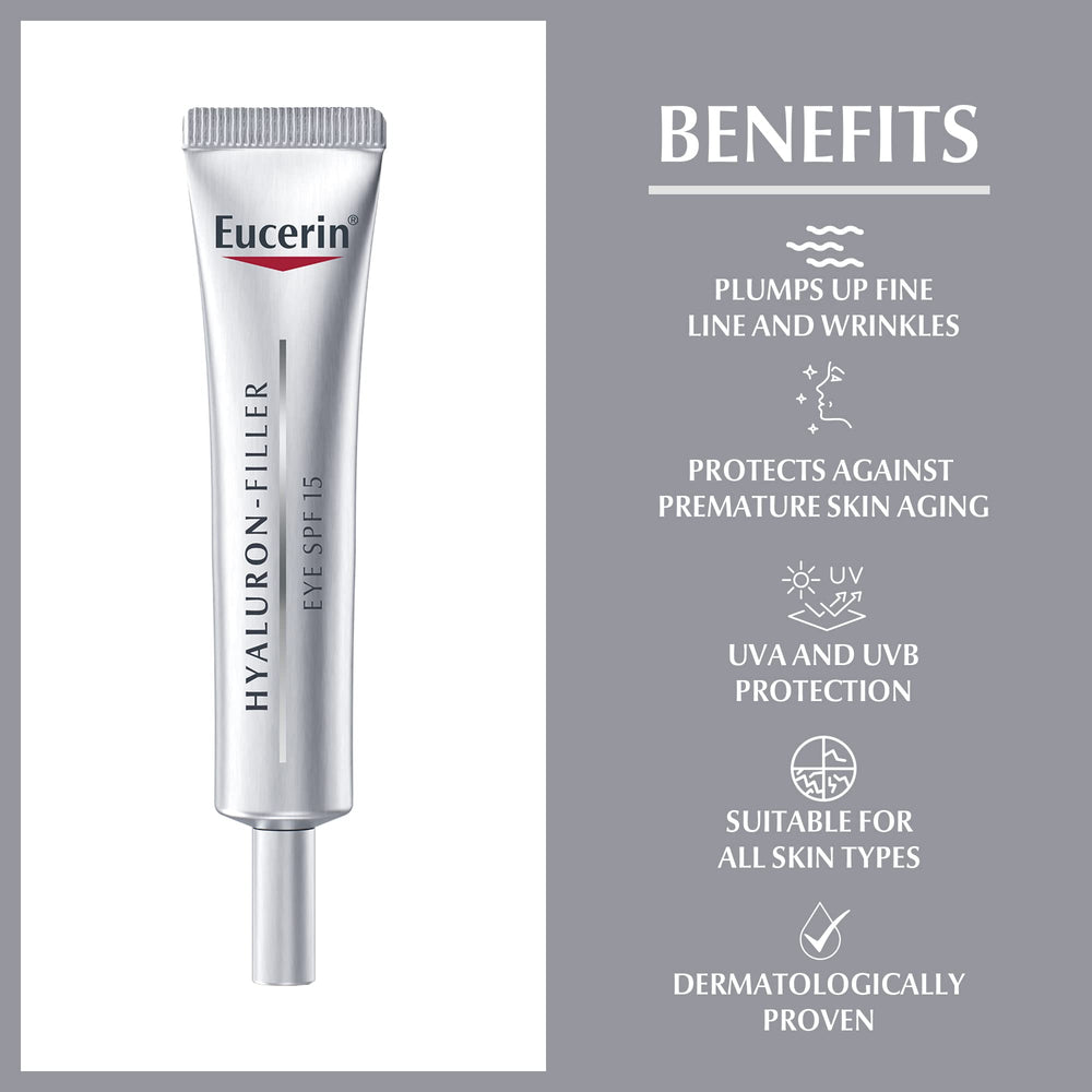 Eucerin Hyaluron Filler Eye Treatment on finger sample for quick absorption