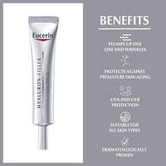 Eucerin Hyaluron Filler Eye Treatment on finger sample for quick absorption