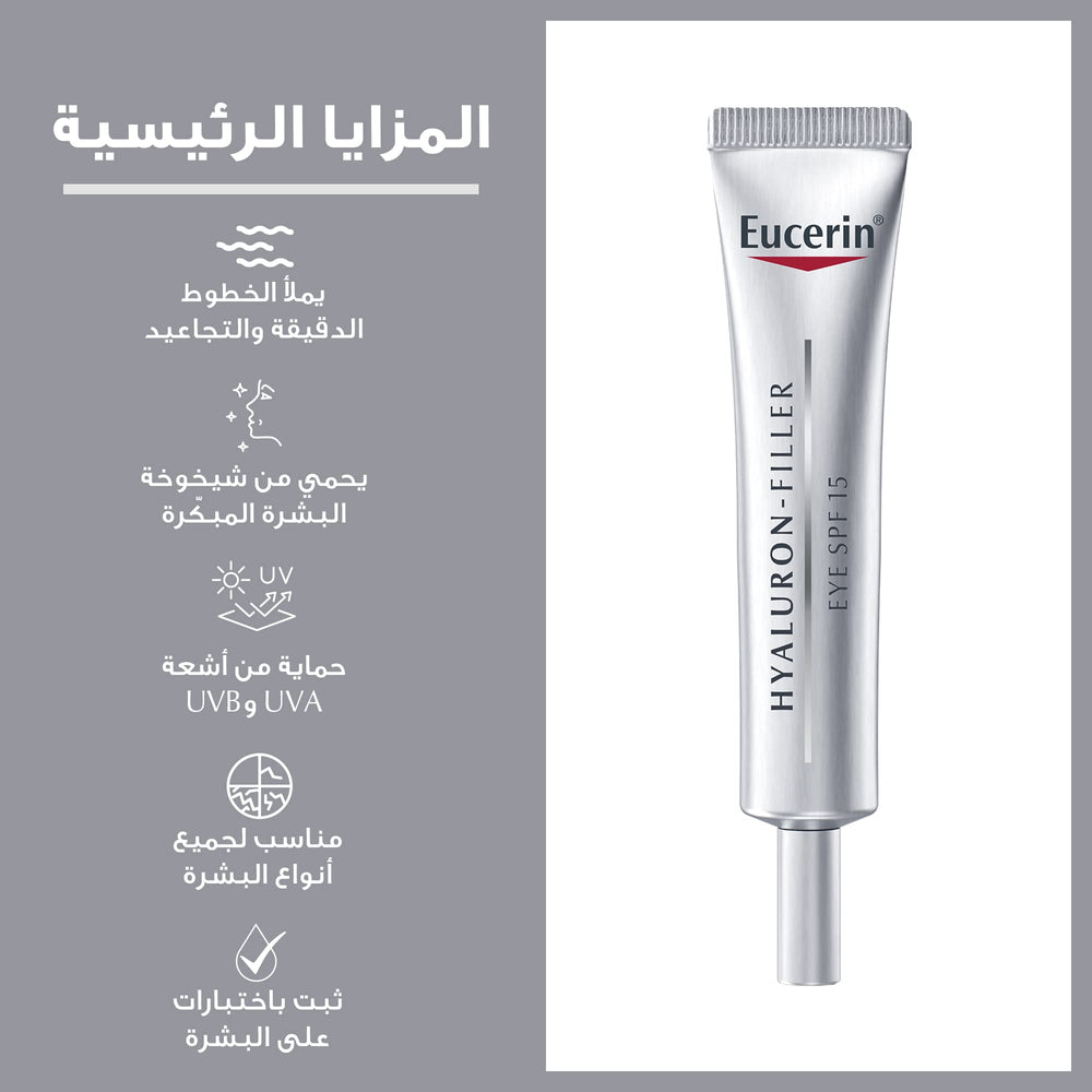 Eucerin Hyaluron Filler Eye Treatment coverage under makeup scenario