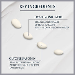 Eucerin Hyaluron Filler Eye Treatment packaging showcases premium eye care
