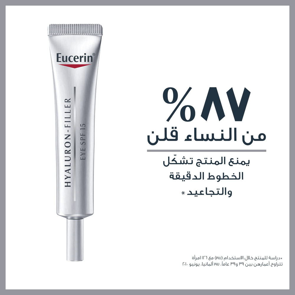 Eucerin Hyaluron Filler Eye Treatment swatch reveals creamy texture