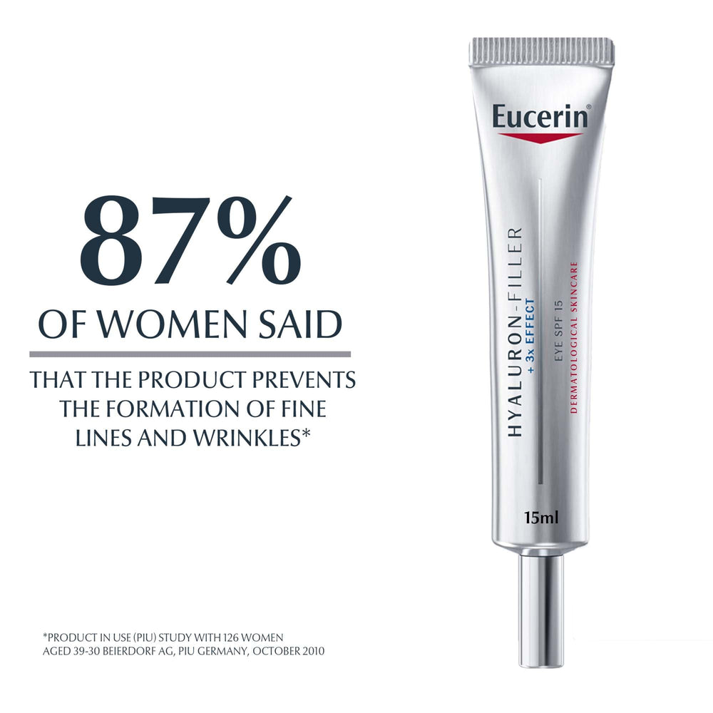 Eucerin Hyaluron Filler Eye Treatment swirl texture demonstrates lightweight moisture