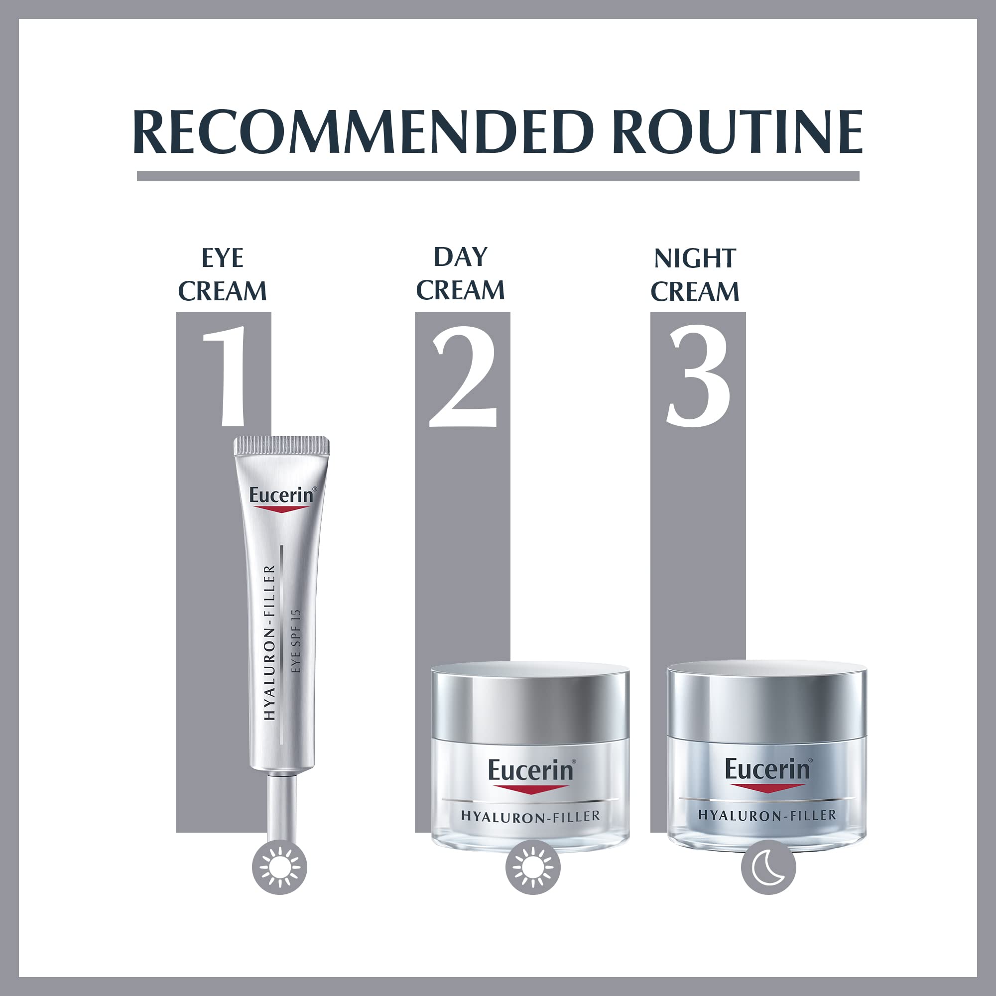 Eucerin Hyaluron Filler Eye Treatment tube dispensing a small amount