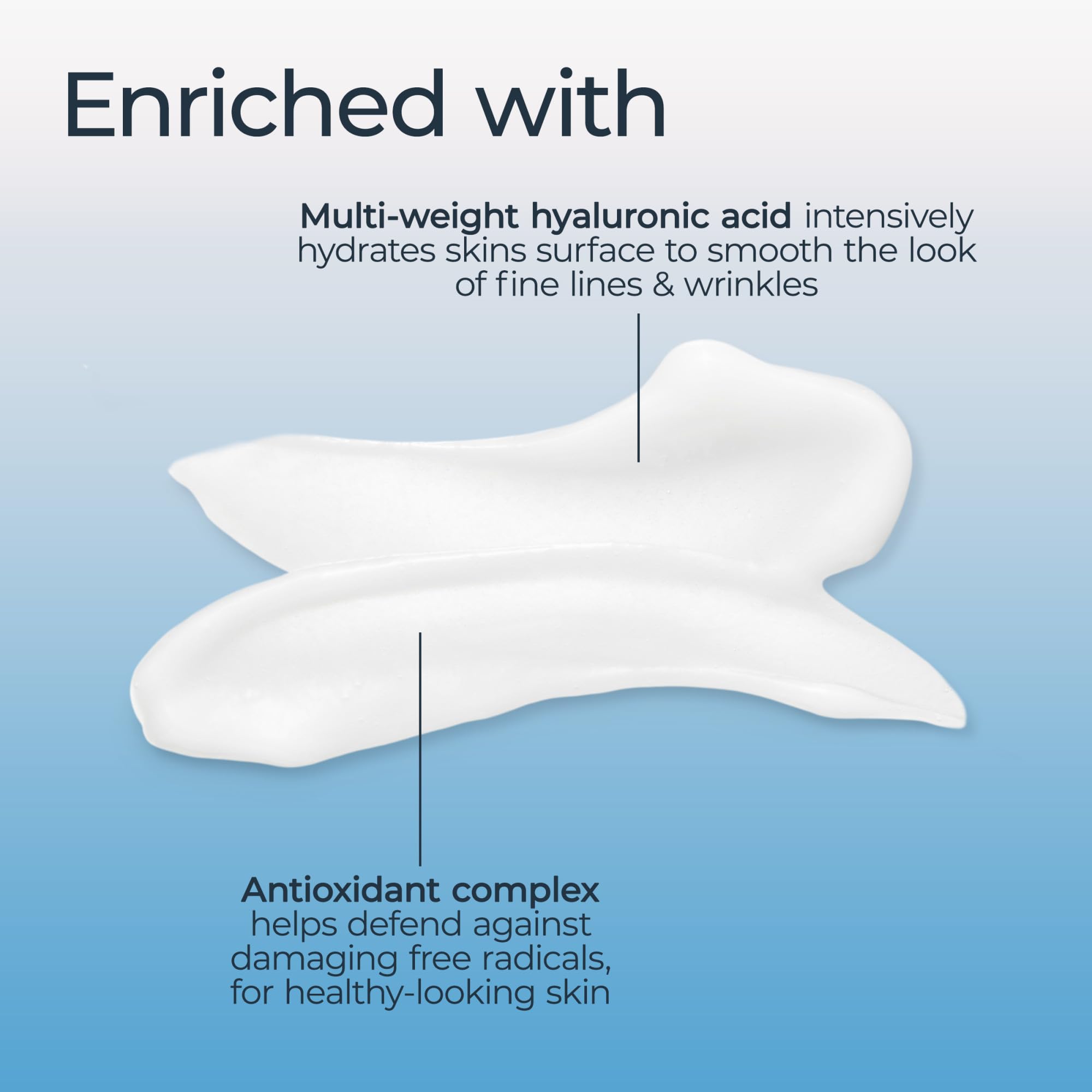 Eucerin Immersive Hydration Night Gel packaging highlights compact jar perfect for gifting.