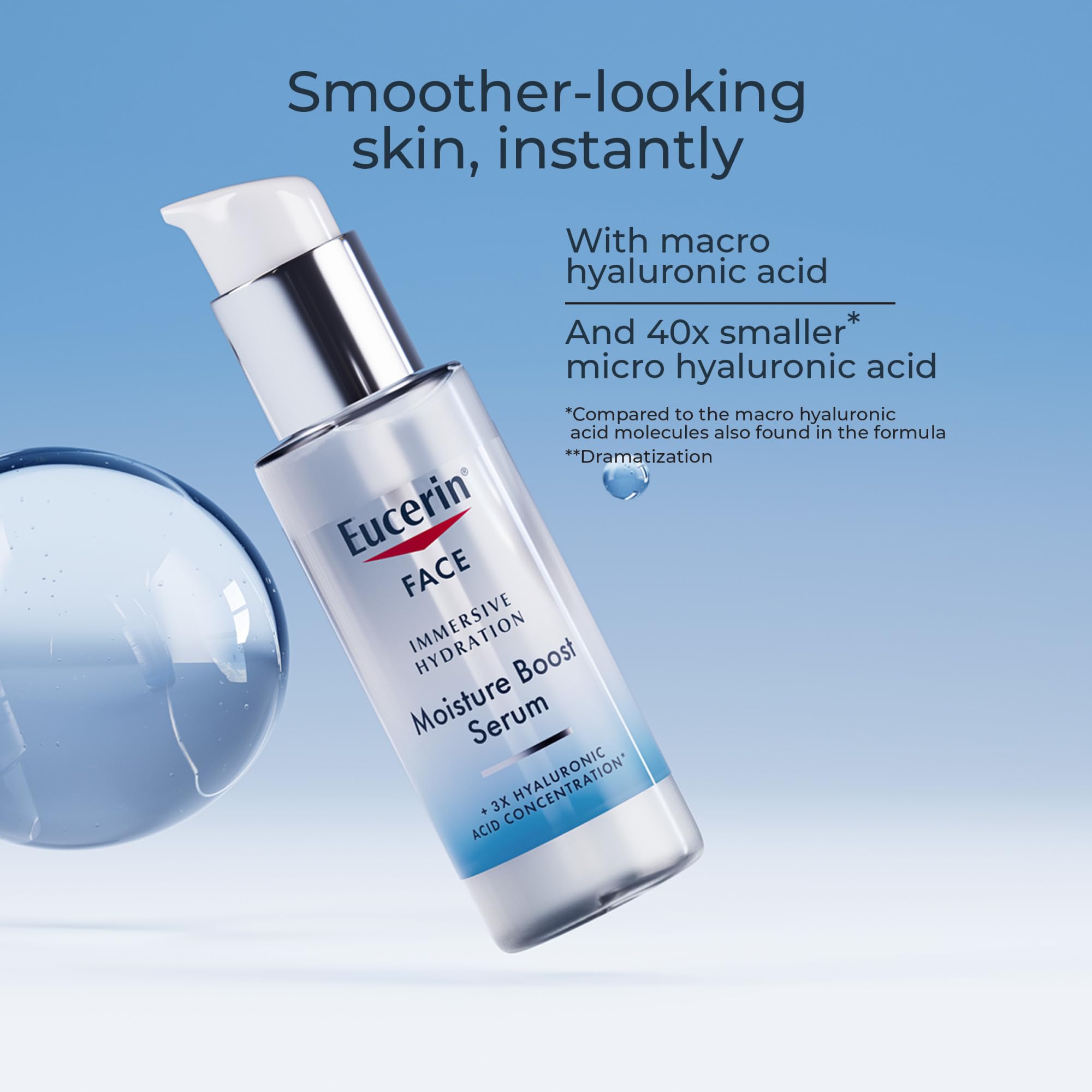 Icon representing 24-hour hydration concept for Eucerin serum