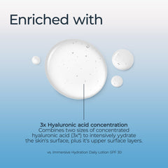 Close-up of label on Eucerin Immersive Hydration Serum highlights Hyaluronic Acid details