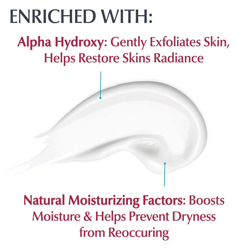 Eucerin Intensive Repair Lotion 3D formula closeup highlights moisturizing, exfoliating, and conditioning benefits