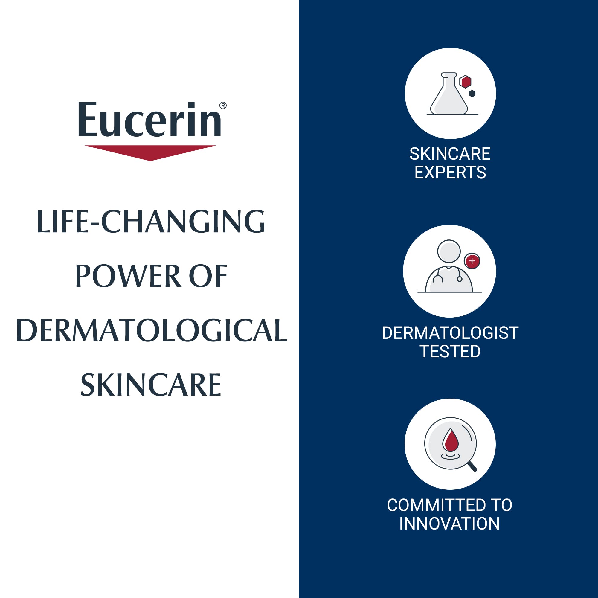 Eucerin non-greasy, fast-absorbing texture shown on skin.