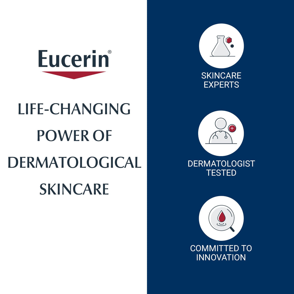 Eucerin non-greasy, fast-absorbing texture shown on skin.