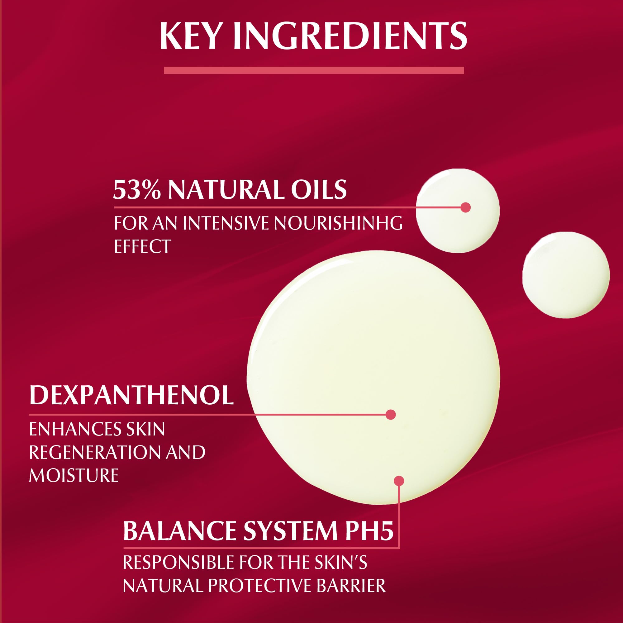 Eucerin pH5 Shower Oil forms a protective lipid film to lock in moisture.