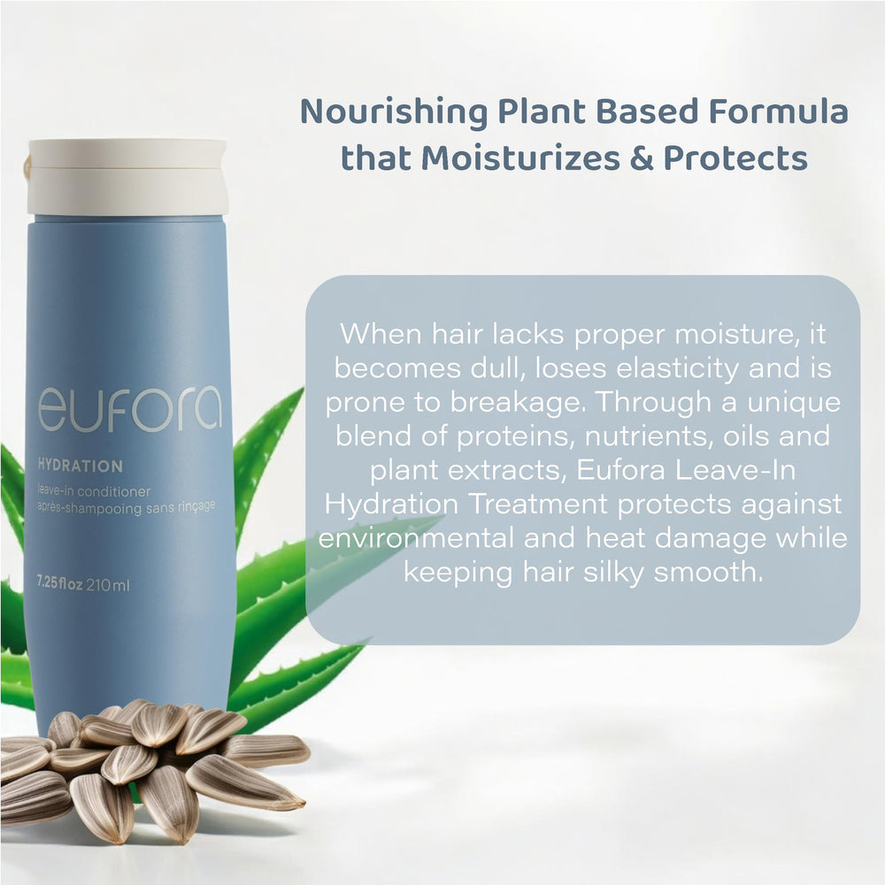 Pump dispenser on Eufora bottle enabling quick, even product application.
