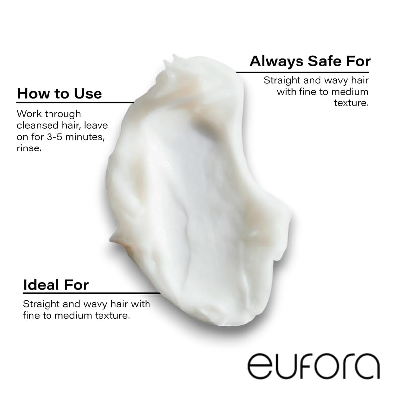 Eufora Moisture Solution Nourishing Conditioner ingredients shea butter and coconut milk for deep hydration.