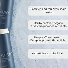 Eufora Urgent Repair Gentle Detox Shampoo lather showing rich foam for gentle cleansing