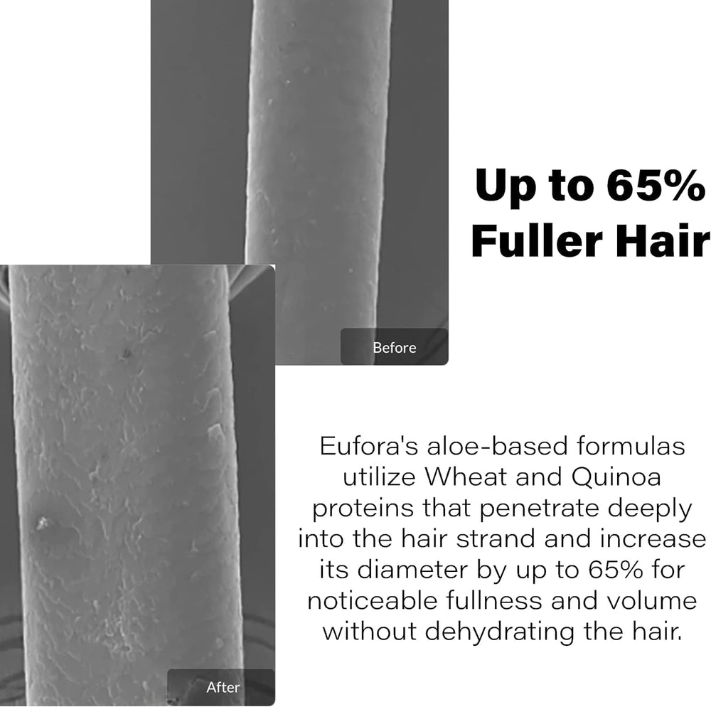 Eufora Volumizing Nourishing Shampoo root-lift view showing fuller roots.