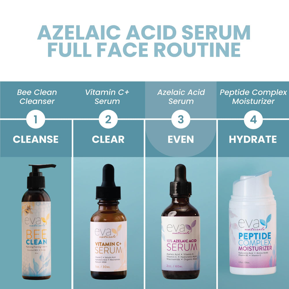 Eva Naturals azelaic acid serum hydration boost highlights lightweight moisture for plump skin