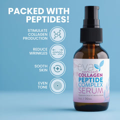 Eva Naturals collagen peptide serum dropper dispensing lightweight formula