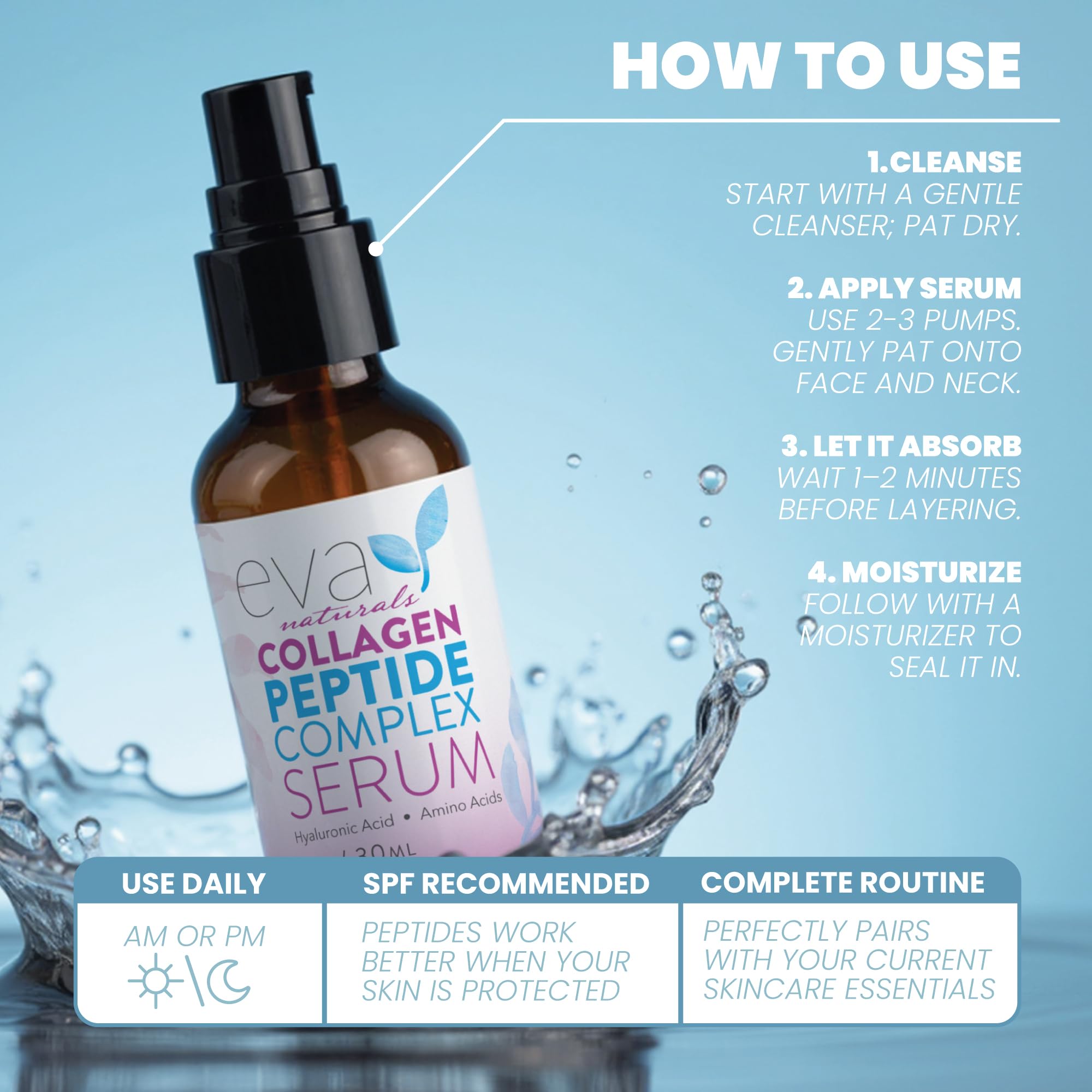 Eva Naturals collagen peptide serum with hyaluronic acid close-up emphasizing plump hydration