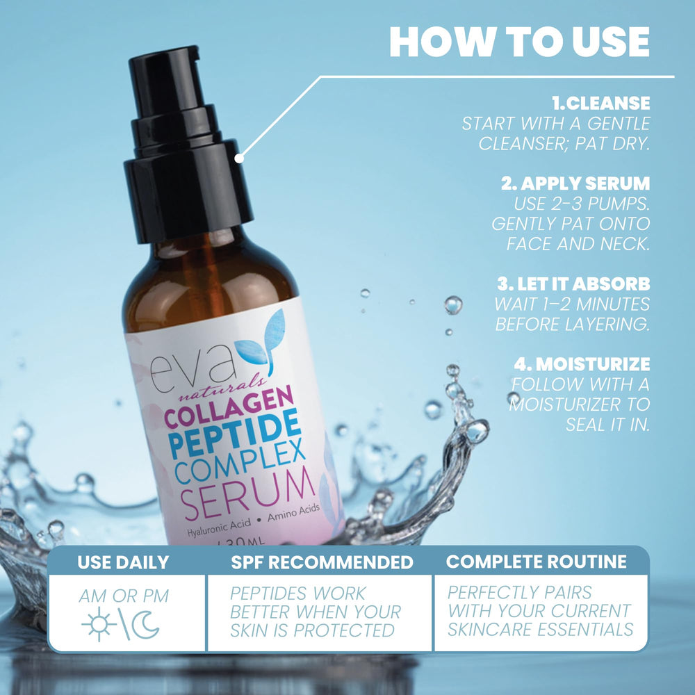 Eva Naturals collagen peptide serum with hyaluronic acid close-up emphasizing plump hydration
