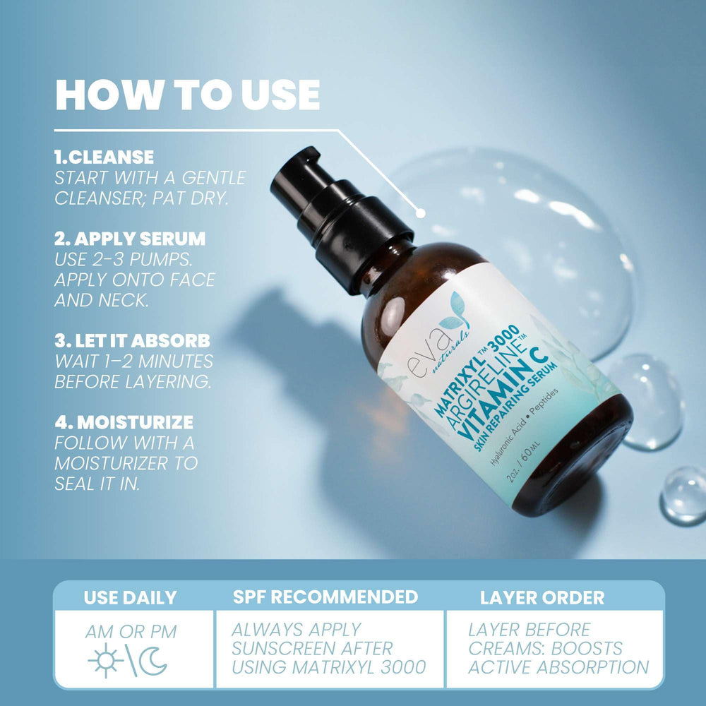Eva Naturals hyaluronic acid blend close-up reveals long-lasting moisture without heaviness.