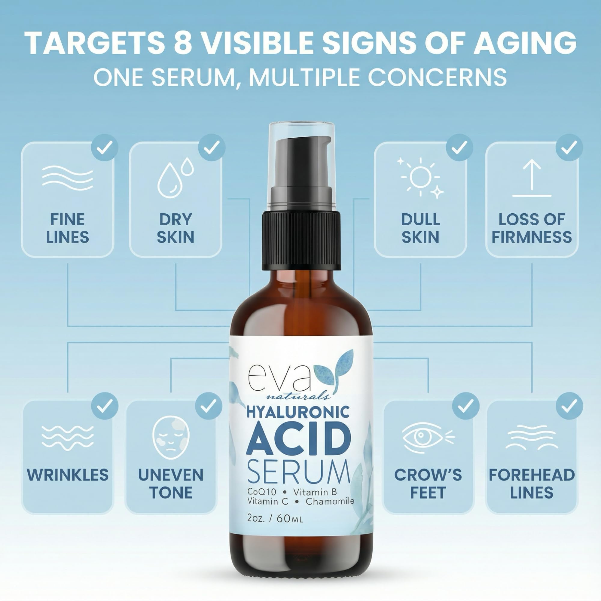 Eva Naturals Hyaluronic Acid Serum on damp skin demonstrates optimal absorption.