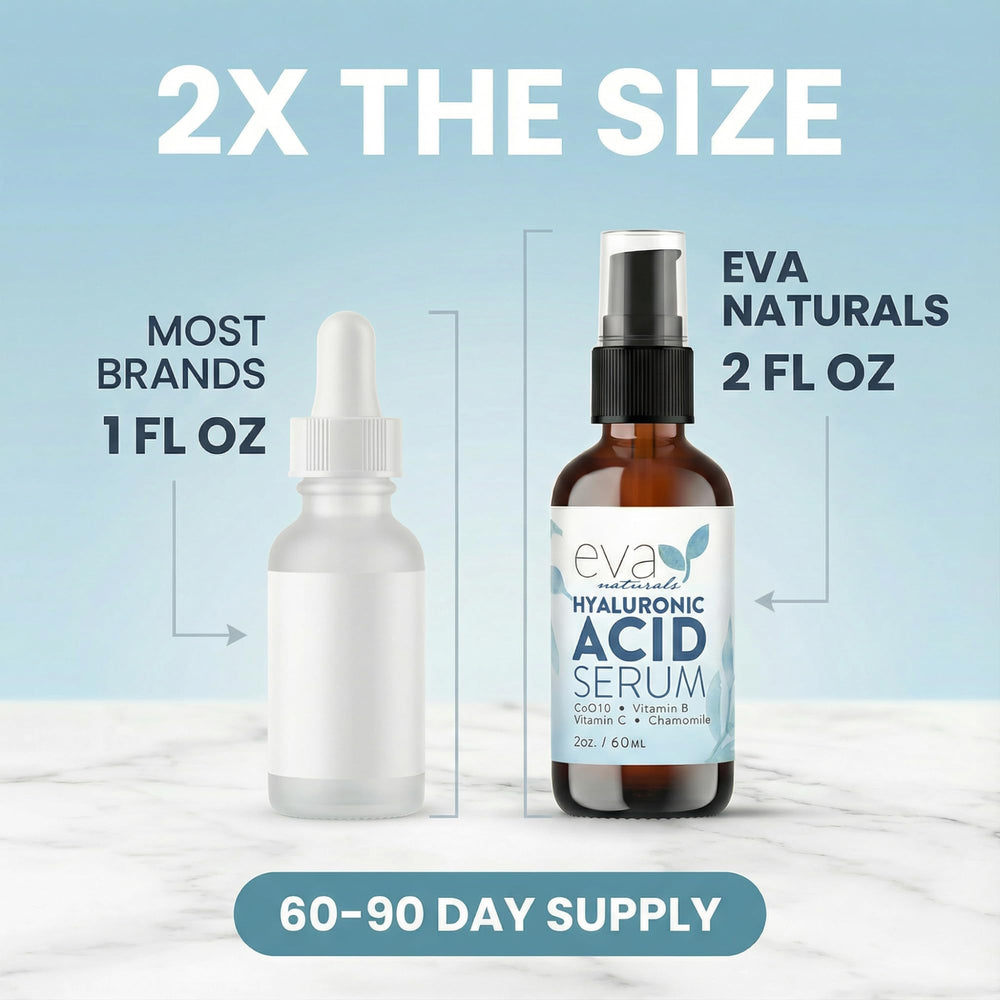 Eva Naturals packaging image highlights travel-friendly, recyclable bottle design.