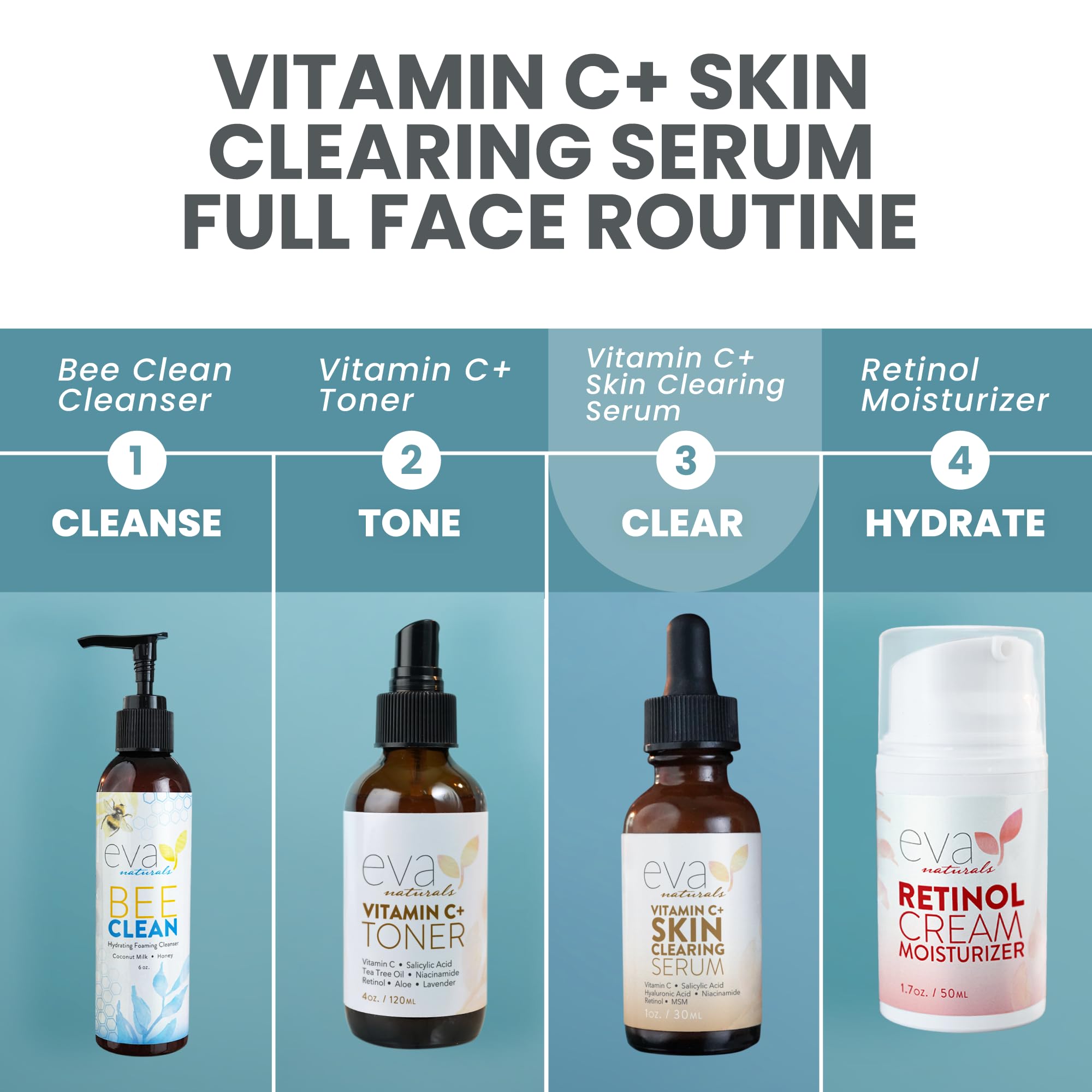 Eva Naturals serum absorbs quickly for makeup-ready, non-greasy skin.