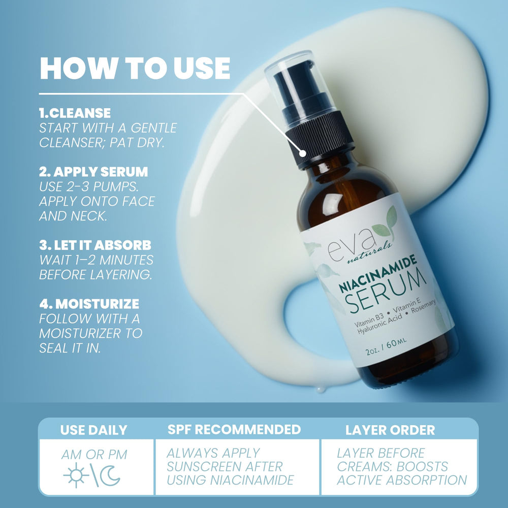 Eva Naturals Niacinamide Serum hyaluronic acid focus emphasizing deep hydration