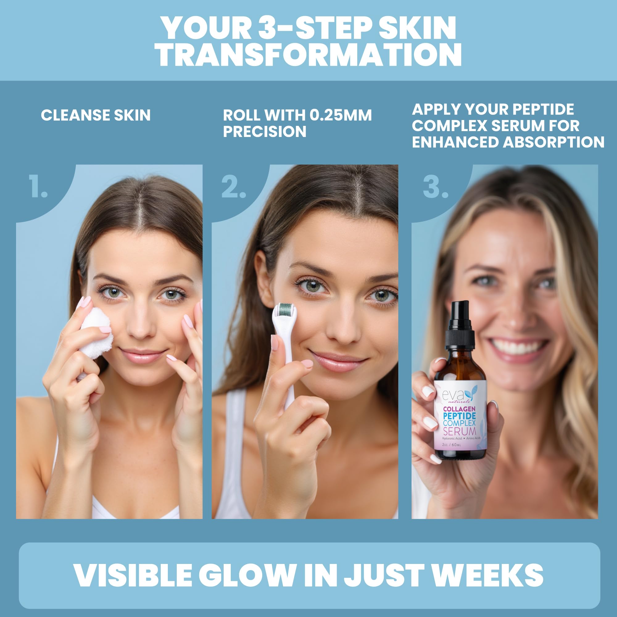 Eva Naturals peptide serum application on face – fast-absorbing hydration boost