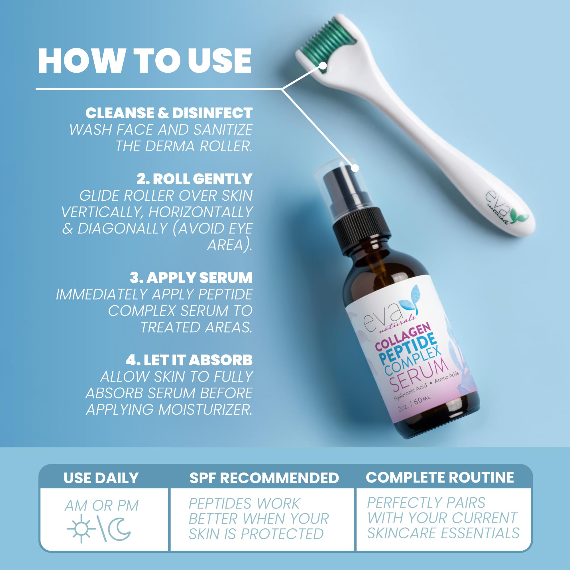 Eva Naturals peptide serum texture close-up – smooth finish for daily use