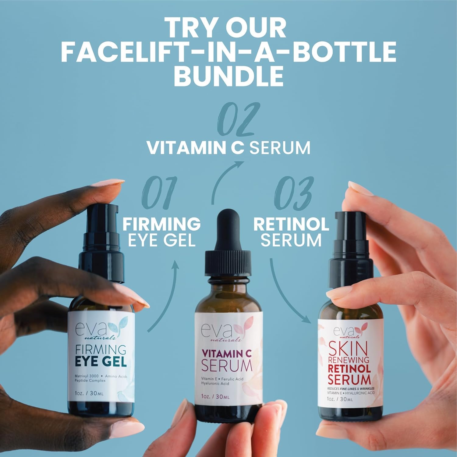 Eva Naturals Retinol Serum close-up shows refined pores