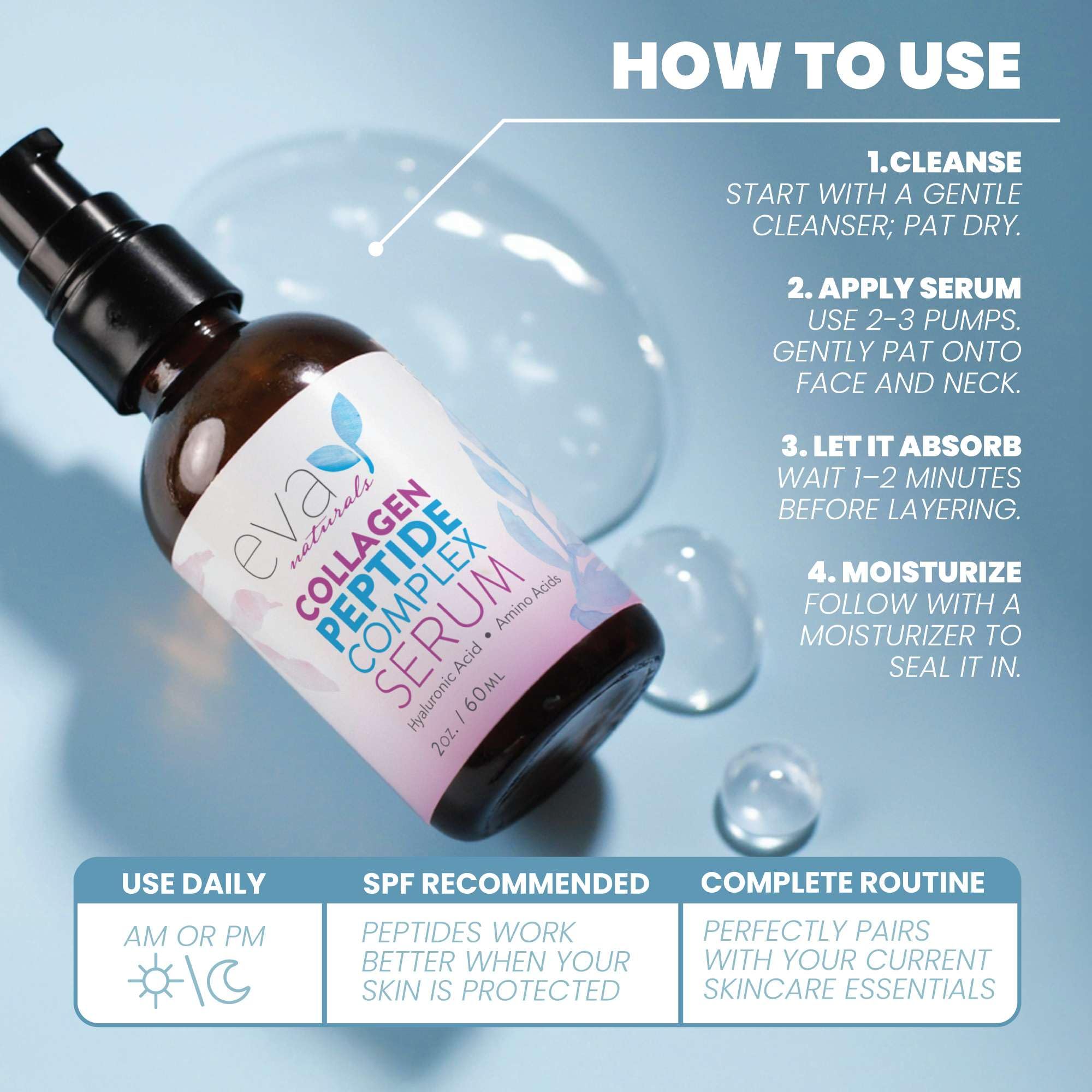 Eva Naturals hyaluronic acid action highlights hydration and plumping effect.