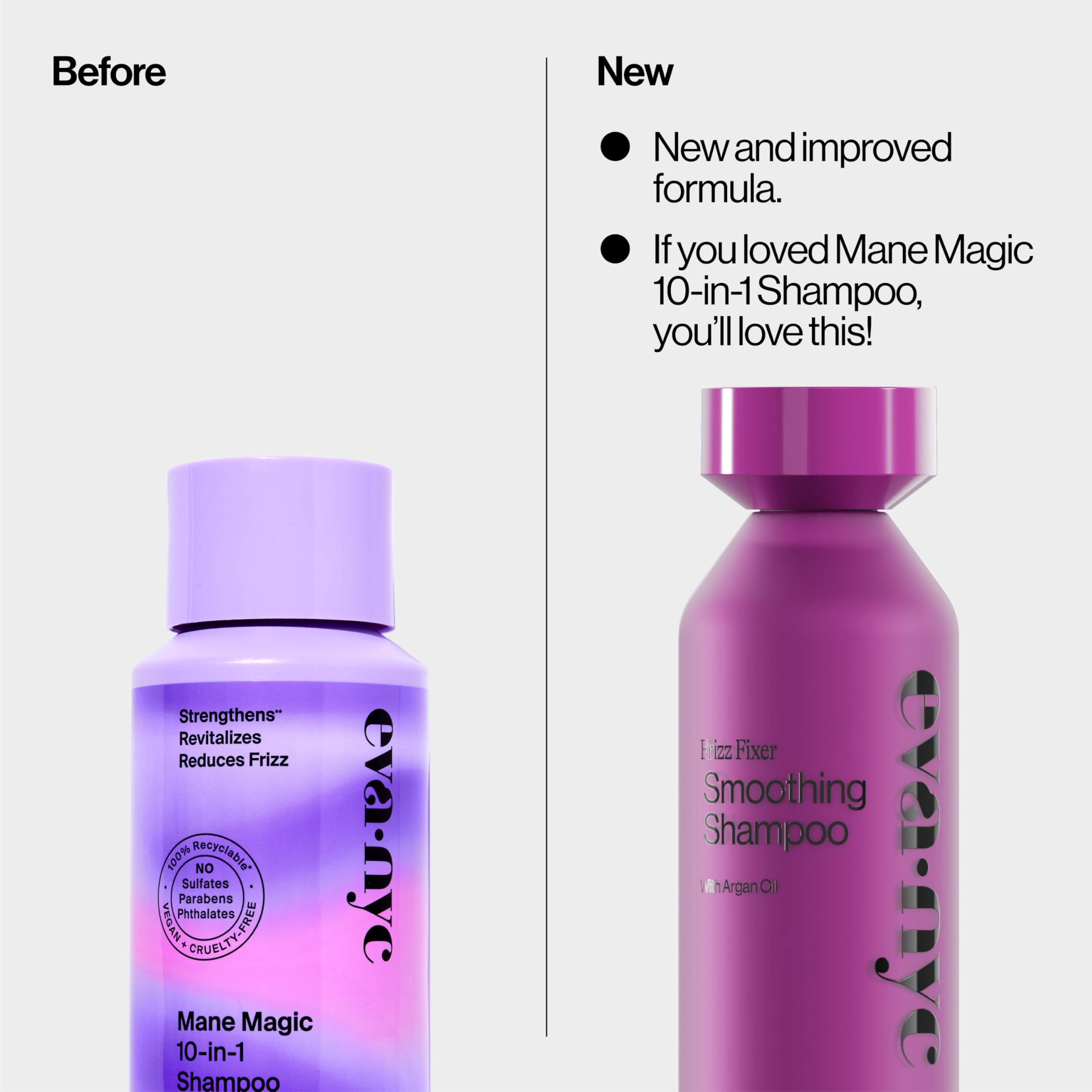 Eva NYC Champú Antifrizz, ingredientes con aceite de argán que nutre.