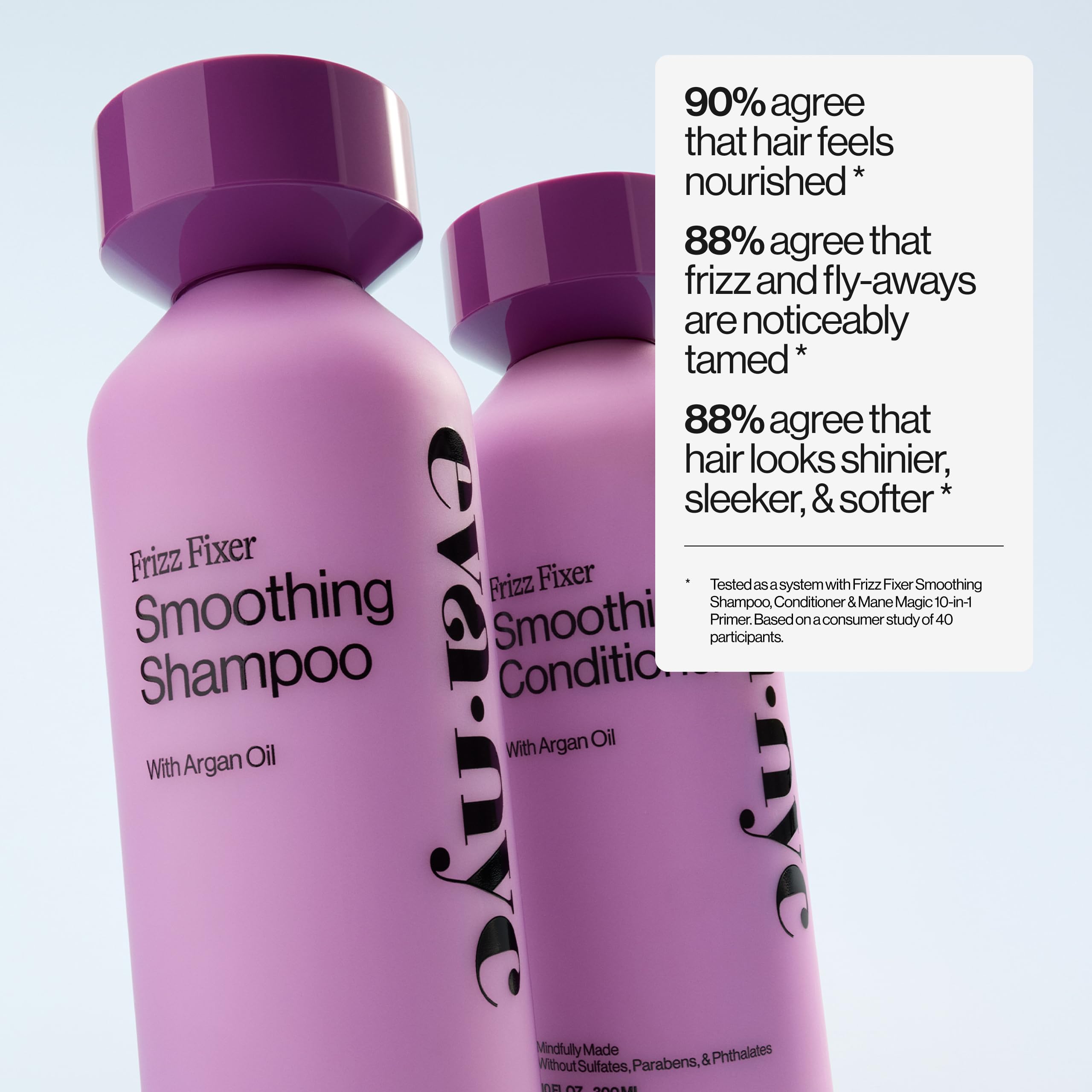 Eva NYC Frizz Fixer smoothing shampoo frizz-control result for styling