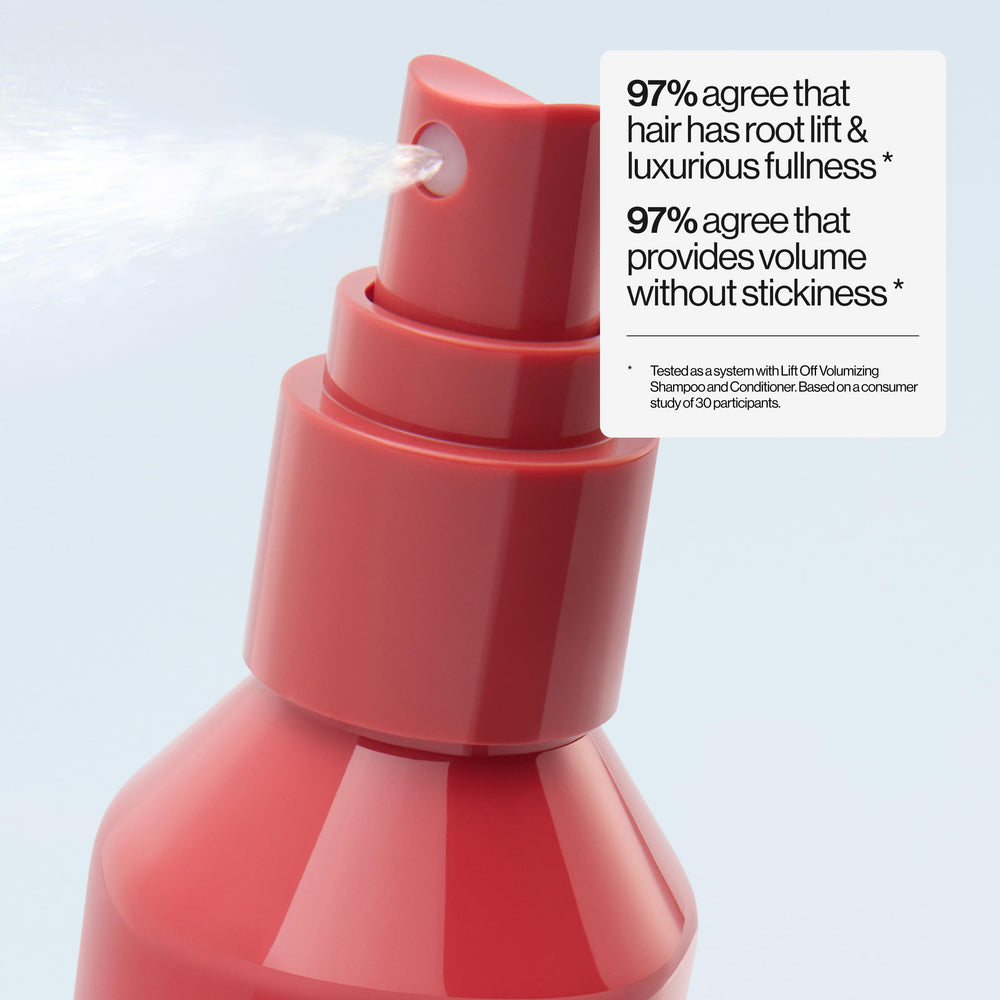 Eva NYC Salted Citron Scent image conveys refreshing, spa-like aroma during styling