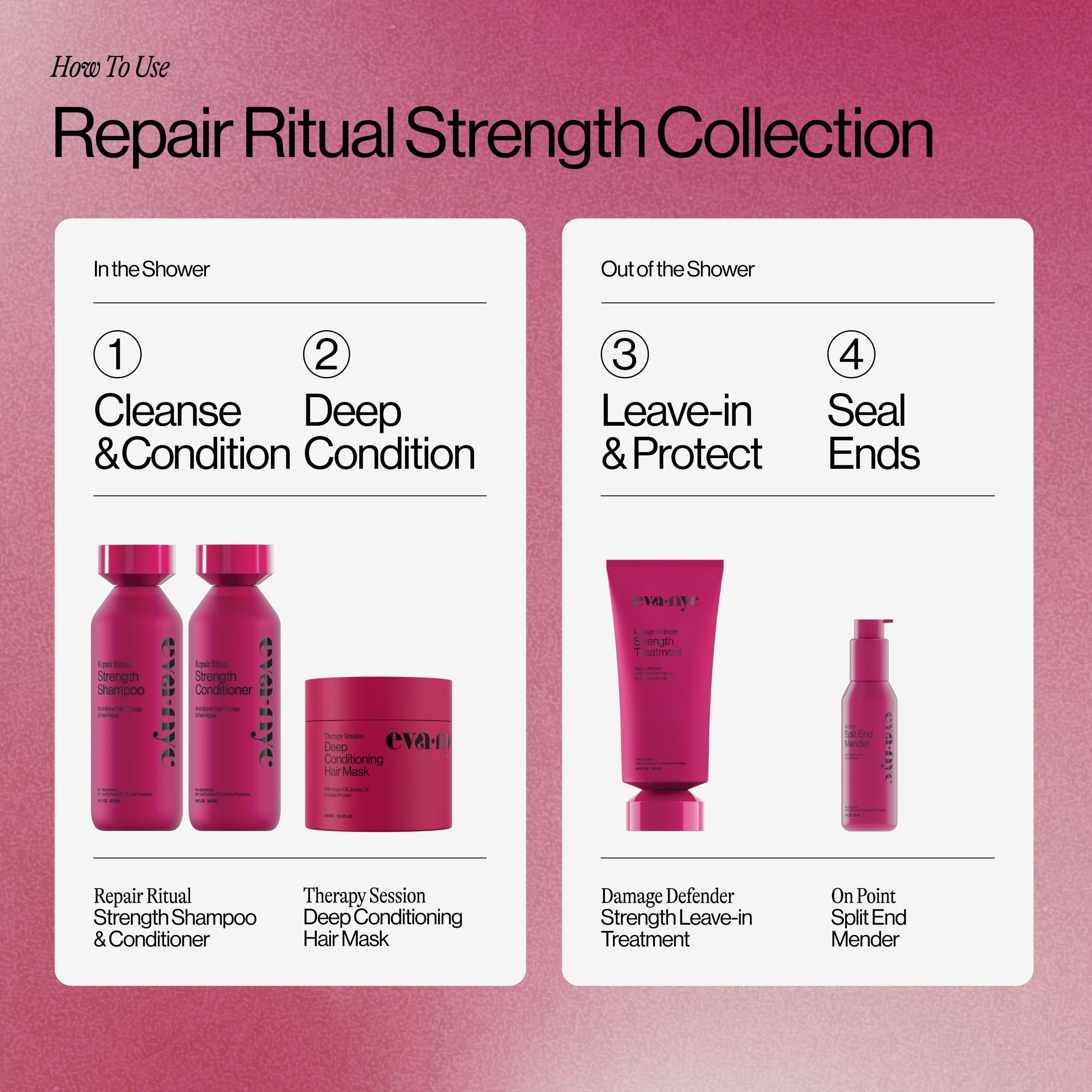 Hair after rinse with EVA·NYC Therapy Session mask looks silky and hydrated
