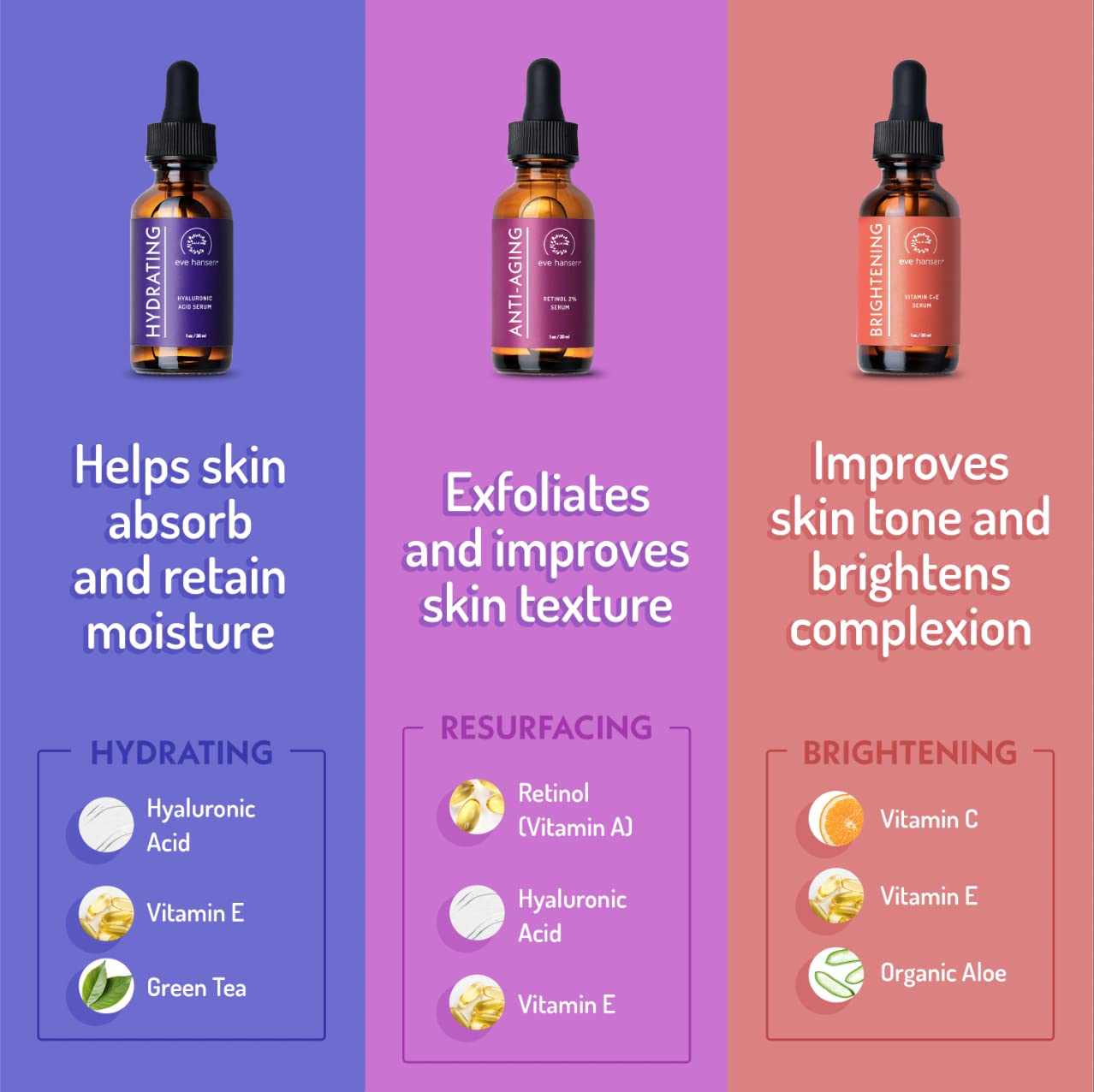 Eve Hansen Facial Serum Set packaging showing the three complementary serums.