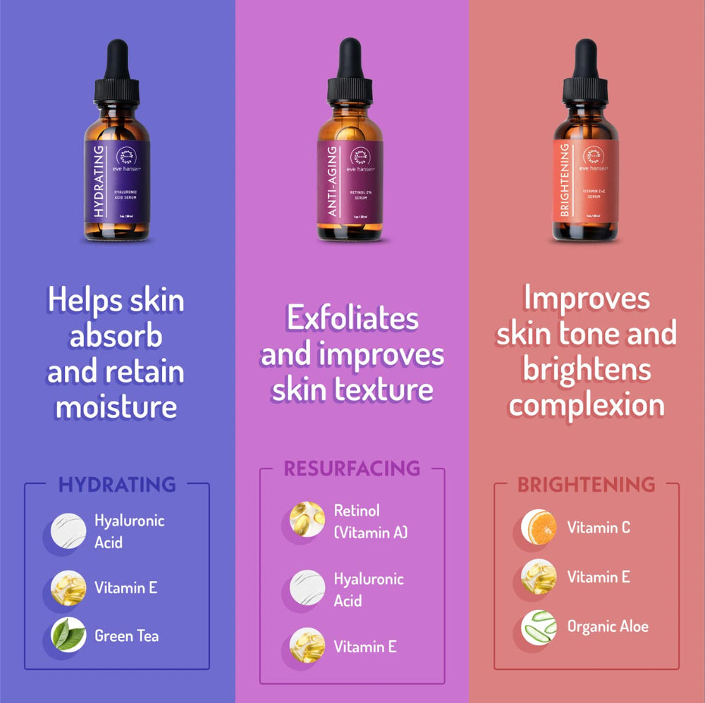Eve Hansen Facial Serum Set packaging showing the three complementary serums.