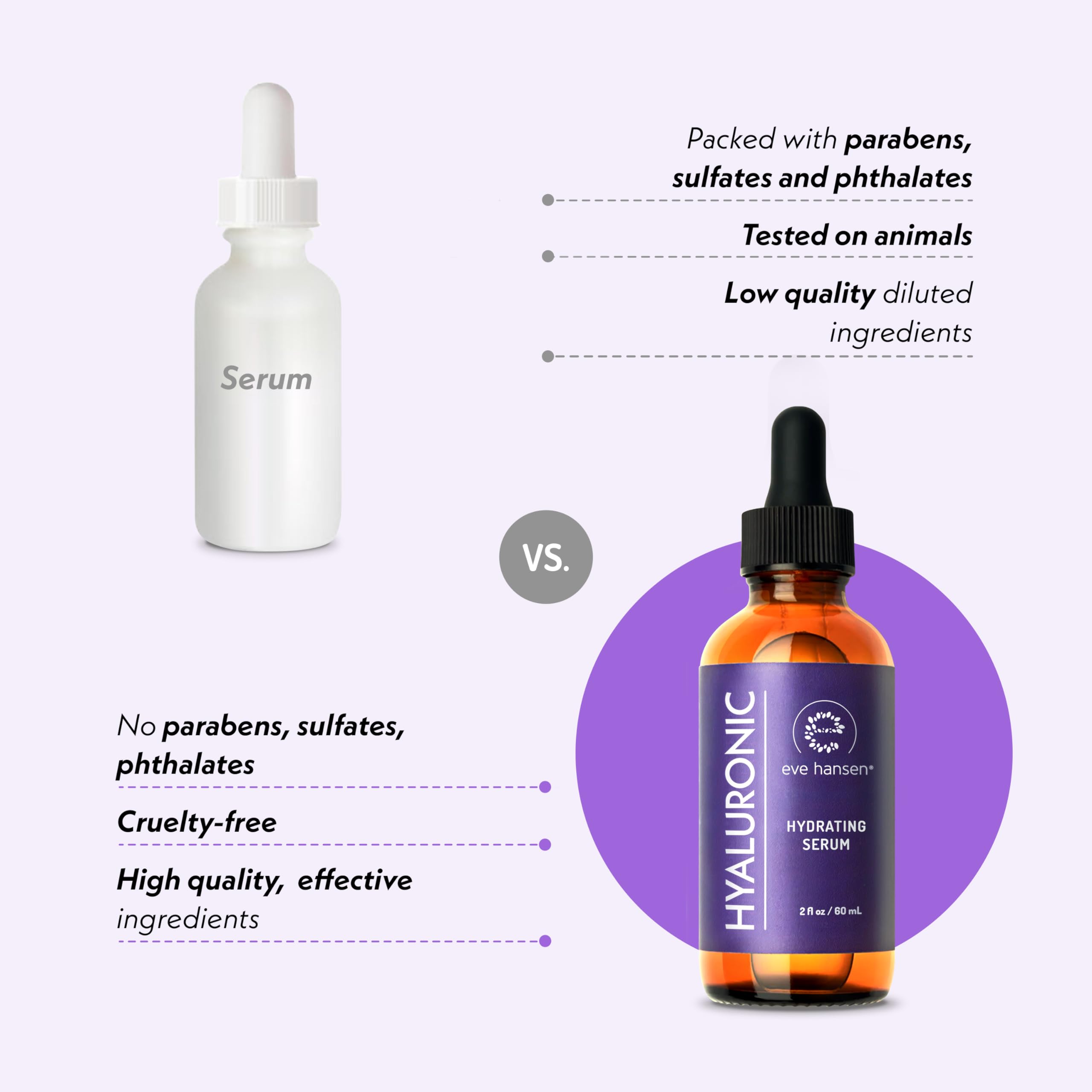 Eve Hansen Hyaluronic Serum ingredients with green tea and aloe for soothing hydration