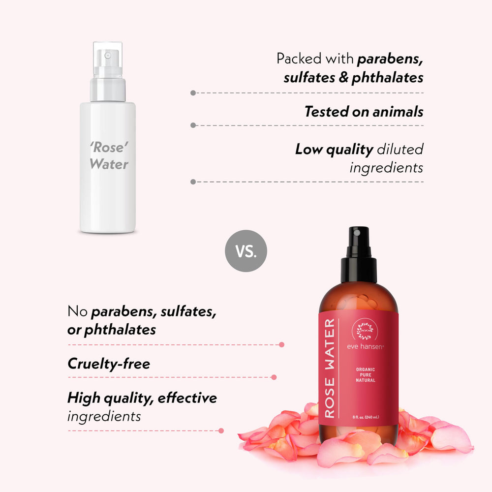 Eve Hansen rose water spray made in USA label indicates quality and responsible ingredients.