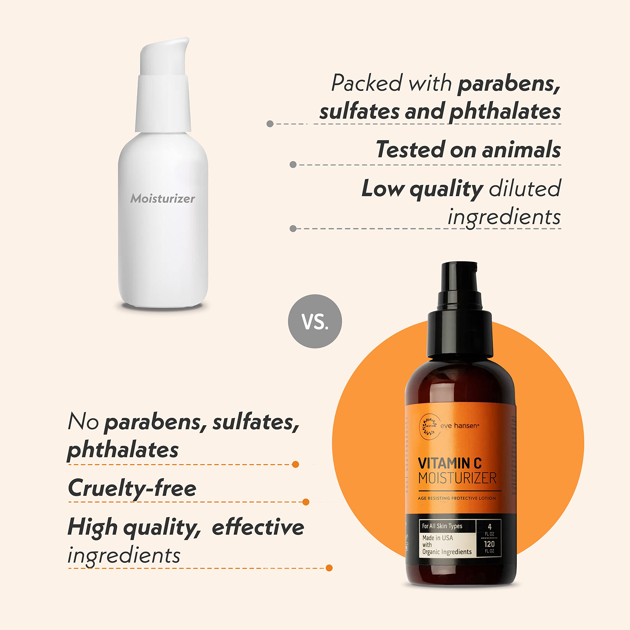 Eve Hansen Vitamin C Face Moisturizer applied under makeup for a smooth base