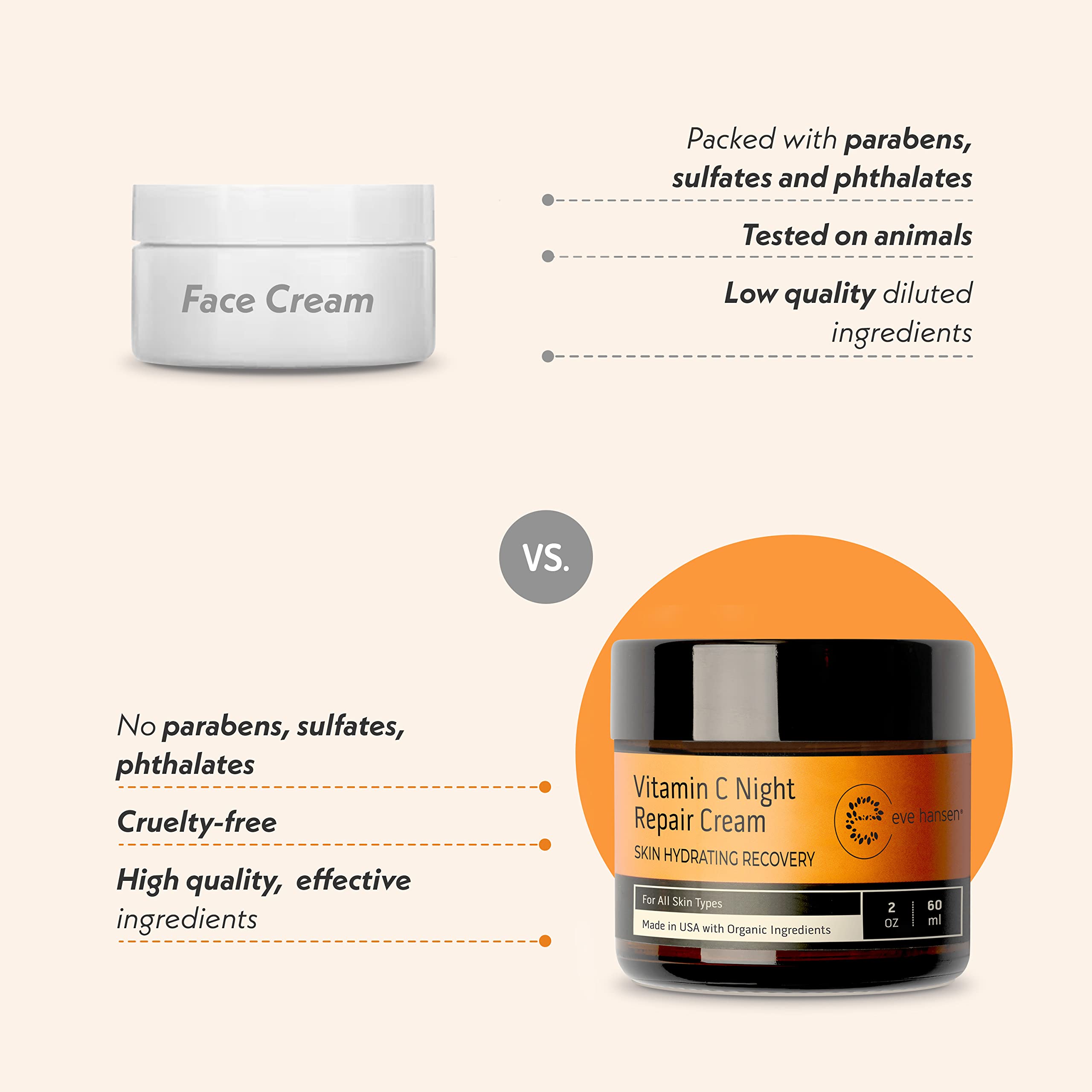 Eve Hansen Vitamin C Night Cream on textured skin demonstrates lightweight, non-greasy feel.