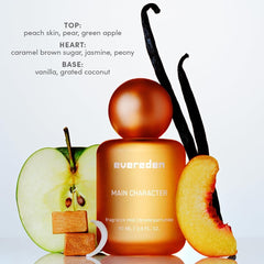 Evereden fragrance hair and body mist 3-packaging display showing collectible bottles
