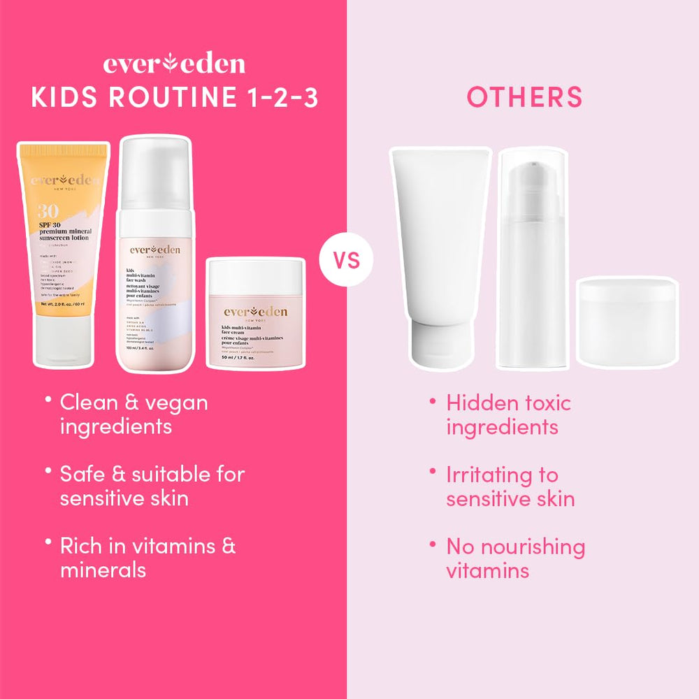 Evereden Kids Clean ingredients list emphasizes sulfate- and paraben-free skincare.