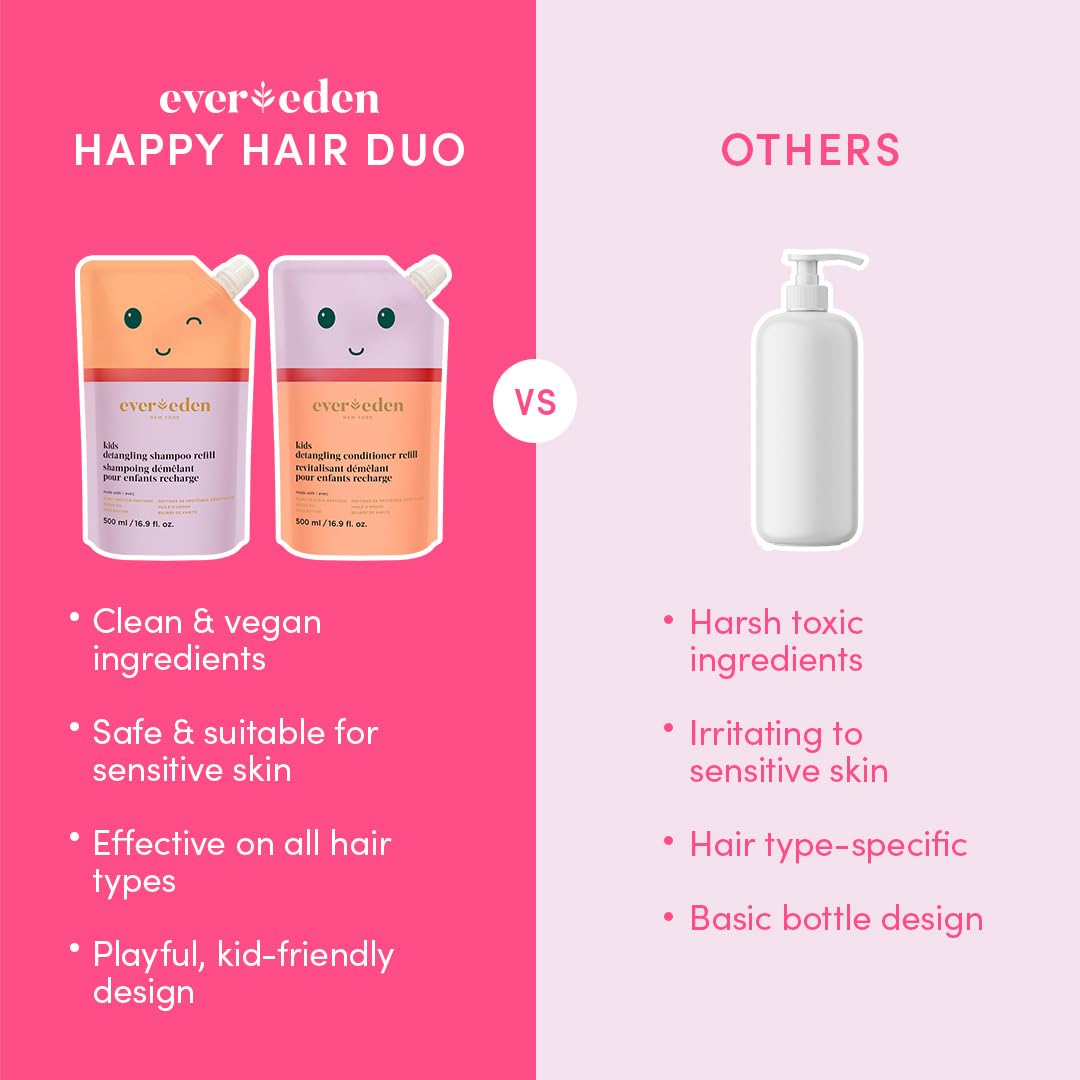 Evereden conditioner label closeup highlighting silicone-free, nourishing ingredients.