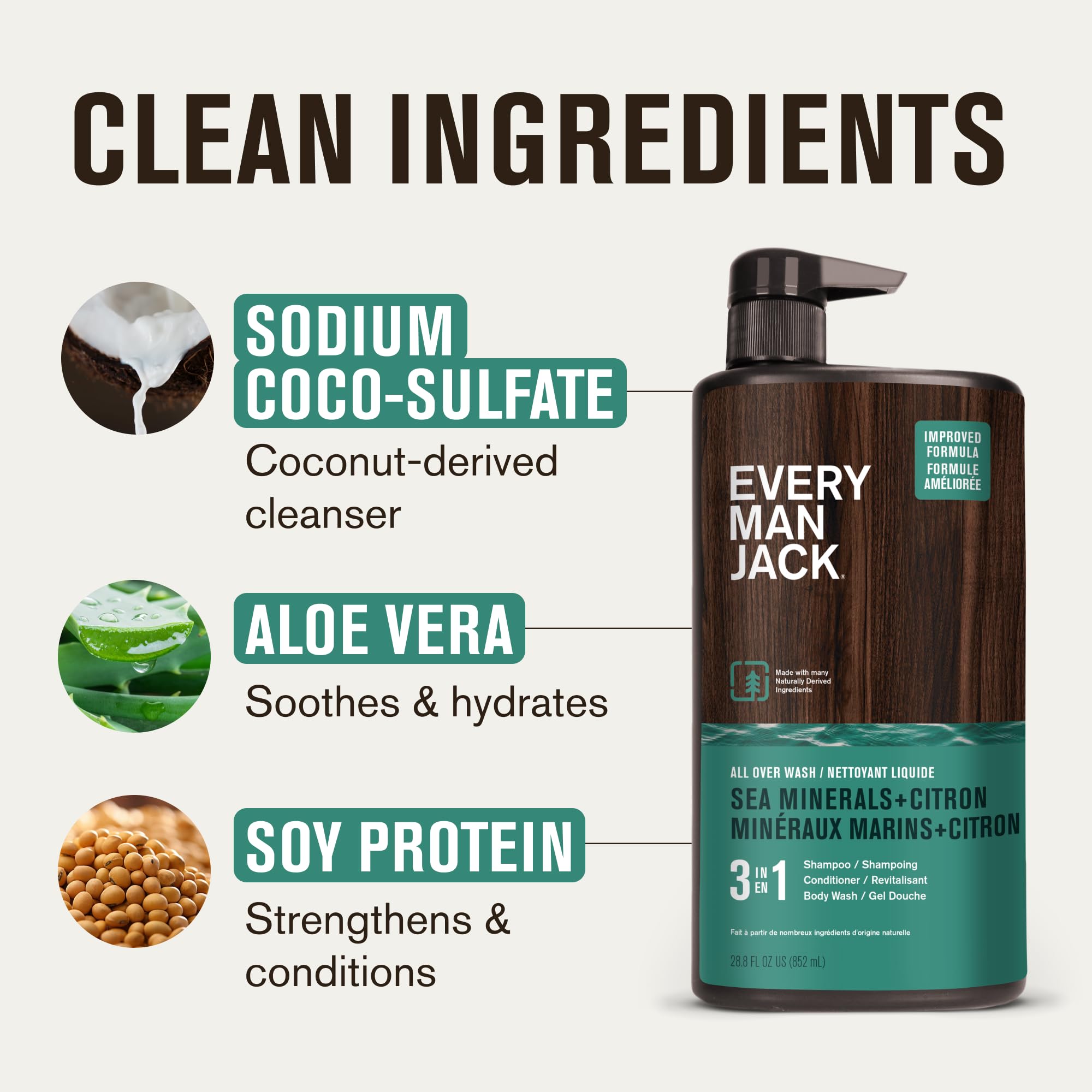 Every Man Jack aloe hydration focus emphasizes soothing, moisturized skin after shower
